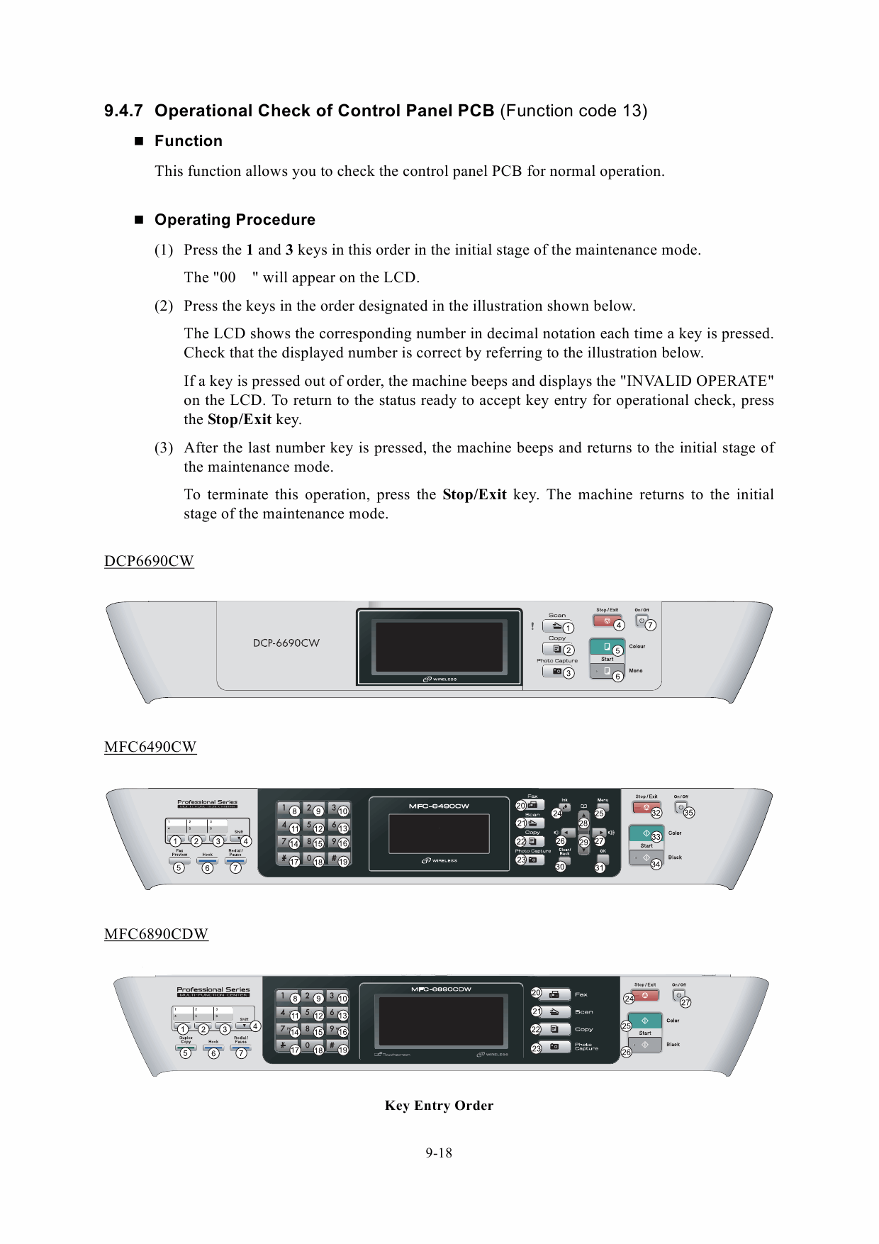 Brother Inkjet-MFC 6490CW 6890CWD Service Manual and Parts-4